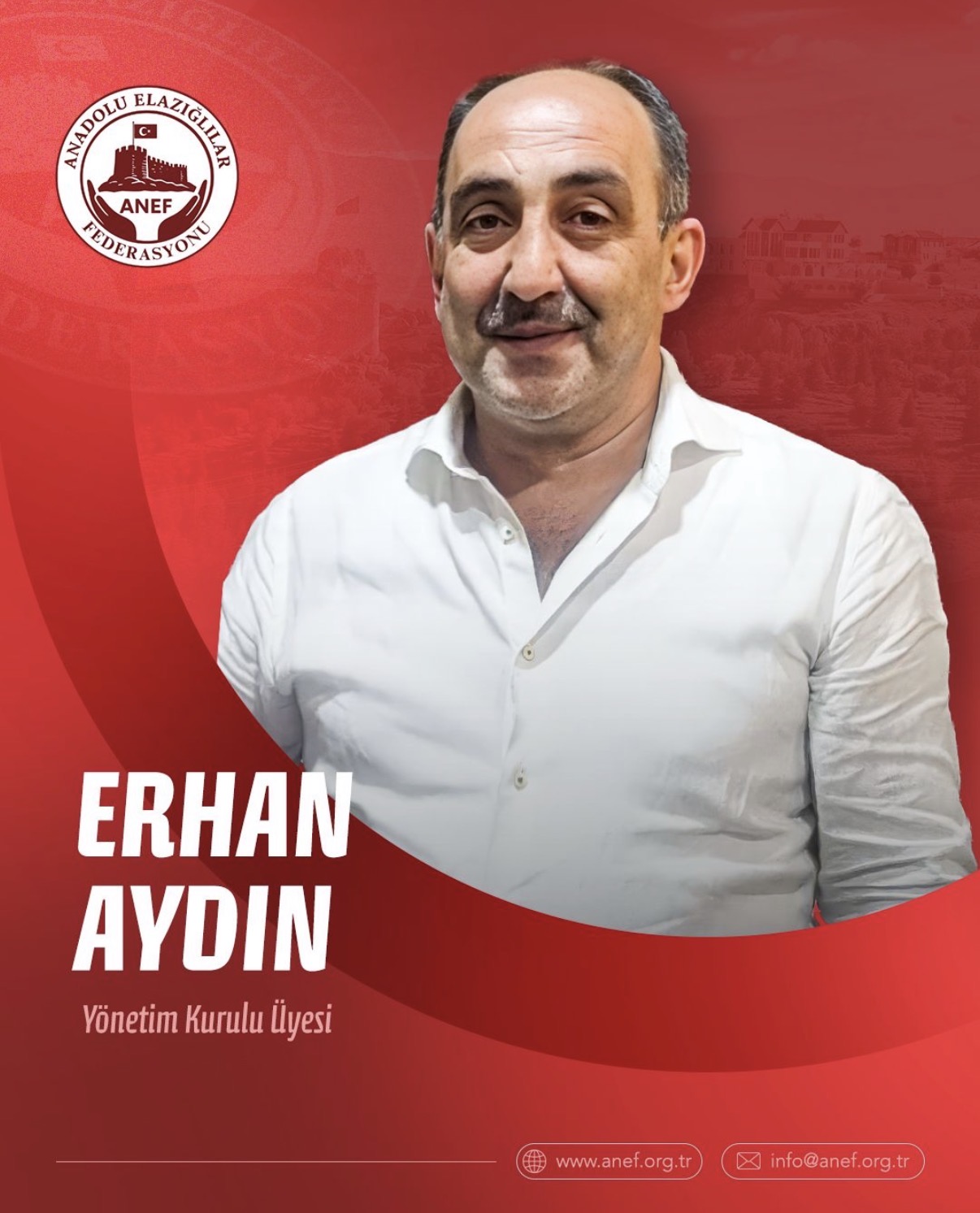 Erhan AYDIN