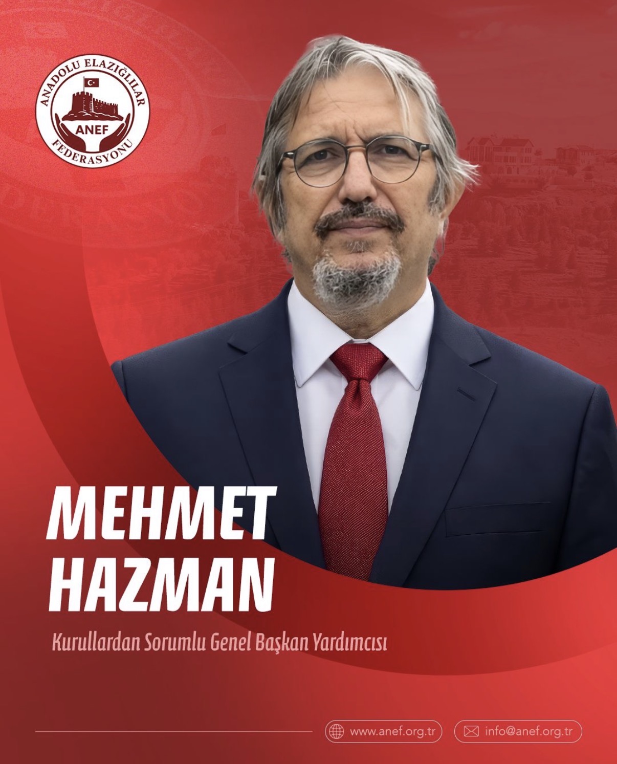 Mehmet HAZMAN