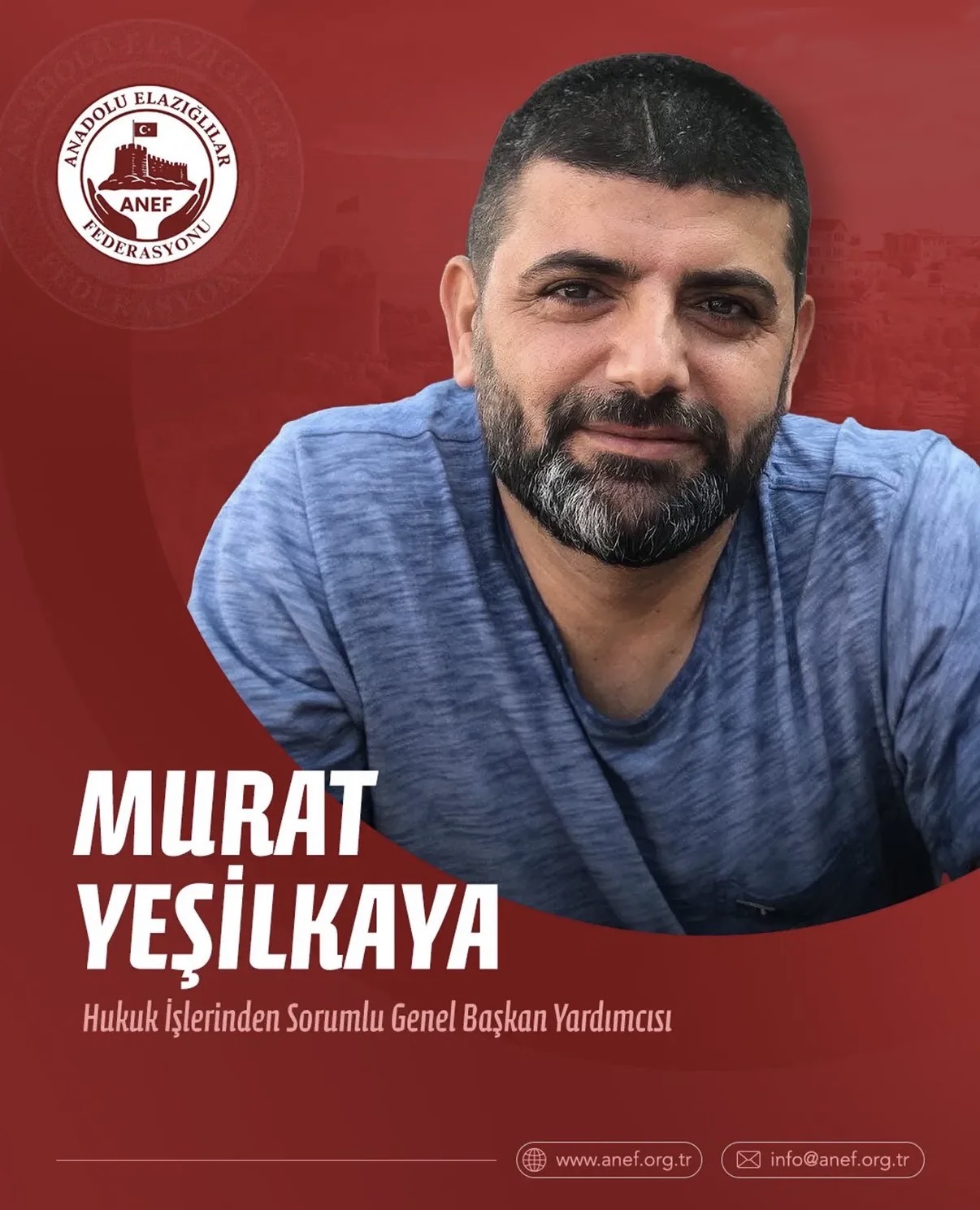 Murat YEŞİLKAYA
